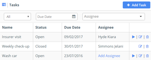 Employés